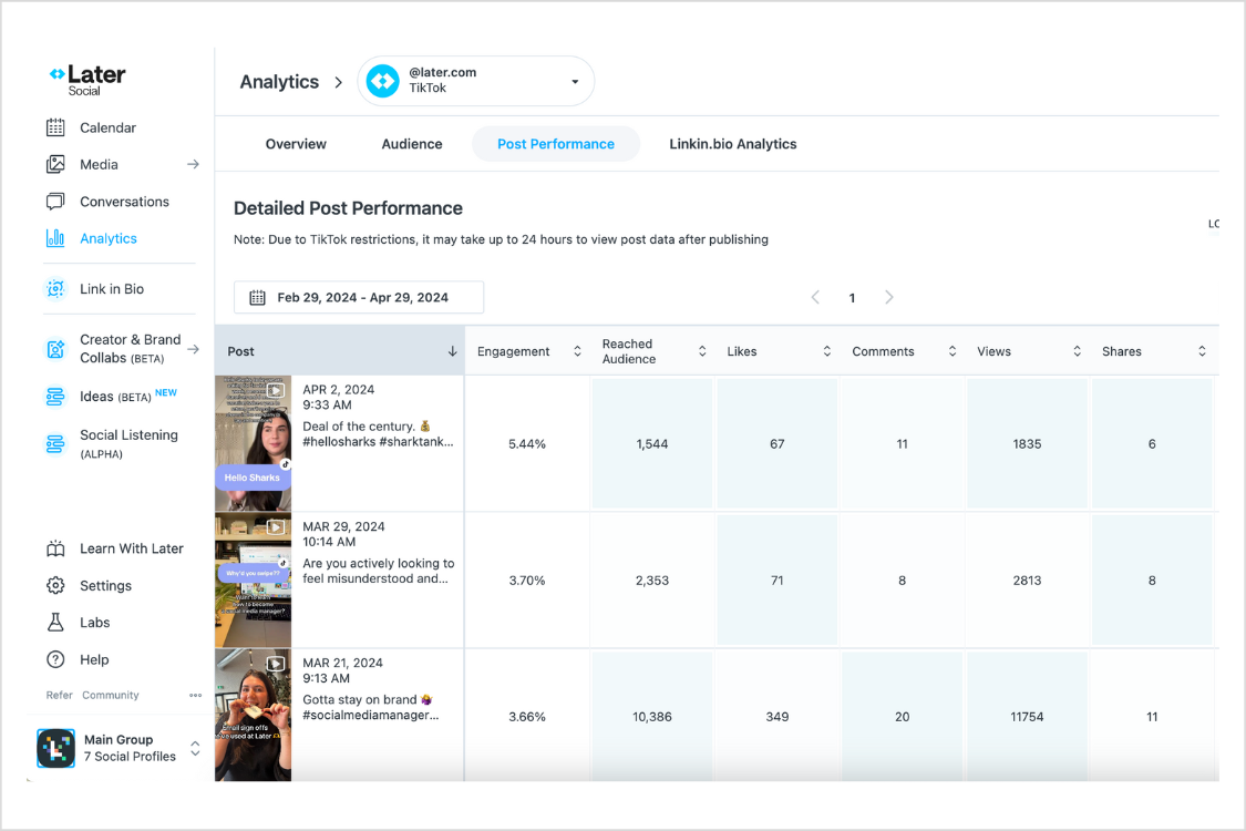 Later TikTok Analytics