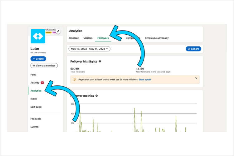 Screenshot of Later's LinkedIn profile pointing to Analytics and Followers sections/tabs.